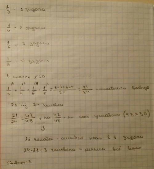 40 ! учащиеся одного класса написали контрольную работу по . треть из них неверно решила по 1 , четв