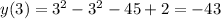 y(3)=3^2-3^2-45+2=-43