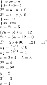 \left \{ {{3^x*2^y=12 } \atop {2^{y+1}-3^x=5}} \right. &#10;\\2^y=u,\ u\ \textgreater \ 0&#10;\\3^x=v,\ v\ \textgreater \ 0&#10;\\ \left \{ {{v*u=12} \atop {2u-v=5}} \right. &#10;\\v=2u-5&#10;\\(2u-5)*u=12&#10;\\2u^2-5u-12=0&#10;\\D=25+96=121=11^2&#10;\\u_1= \frac{5-11}{4} \ \textless \ 0&#10;\\u_2= \frac{5+11}{4} =4&#10;\\v=2*4-5=3&#10;\\2^y=4&#10;\\2^y=2^2&#10;\\y=2&#10;\\3^x=3&#10;\\x=1