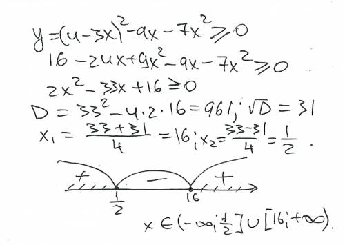 Найдите все значения x, при которых функция y=(4-3x)^2-9x-7x^2 неотрицательна.