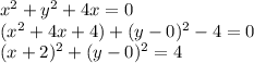 x^2+y^2+4x=0&#10;\\(x^2+4x+4)+(y-0)^2-4=0&#10;\\(x+2)^2+(y-0)^2=4