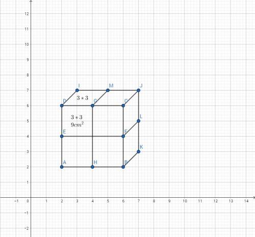Из 4 одинаковых кубиков с ребром 3 см сложили прямоугольный параллелепипед найдите площадь поверхнос