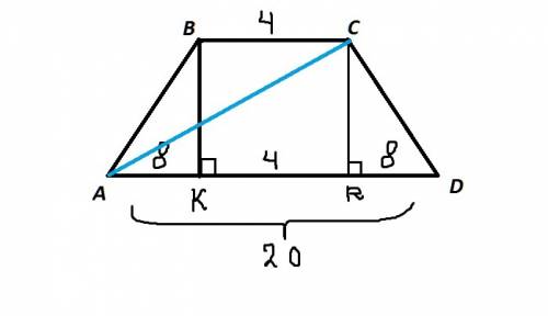 Урівнобедреній трапеції основи 4 см і 20 см а діагональ 13 см, знайти площу