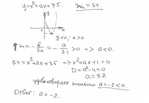 Укажите значение параметра а, при котором наименьшее значение функции y= + ax + 35 равно 34 и вершин