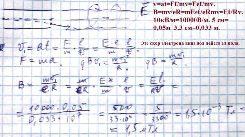 Электрон влетает со скоростью v0=107 м/с в плоский горизон- тальный конденсатор параллельно его плас