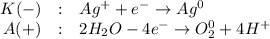 \begin{array}{rcl} K(-) &:& Ag^{+} + e^{-} \to Ag^{0} \\ A(+) &:& 2H_{2}O - 4e^{-} \to O_{2}^{0} + 4H^{+} \end{array}