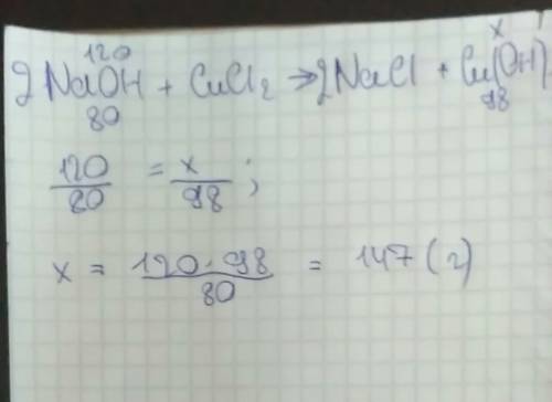 Рассчитайте массу выпавшего осадка если в реакцию вступило 120 г гидроксида натрия . хлорид меди в и