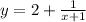 y = 2 + \frac{1}{x + 1}