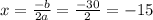 x= \frac{-b}{2a} = \frac{-30}{2} =-15