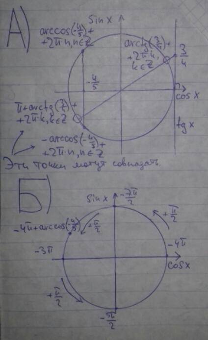 Решите . под буквой б объясните а) 5cosx + 4/ 4tgx -3 =0 б) [-4п; -5п/2 ]