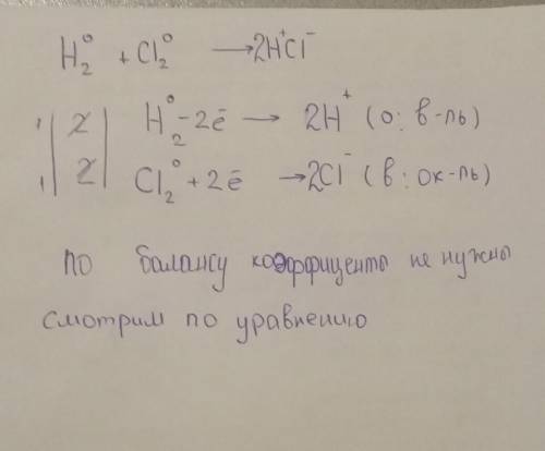 Всхеме реакции н2 + cl2 → нс1 расставьте коэффициенты; укажите окислитель и восстановитель, составьт