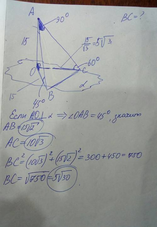 Из точки a, находящейся вне плоскости aльфа, проведены перпендикуляр ао-15 и две наклонные, образующ