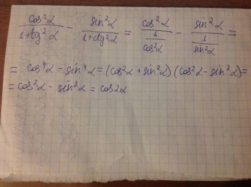 Выражениe cos^2a/1+tg^2a–sin^2a/1+ctg^2a