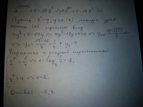 Найдите произведение корней уравнения 2^(2х+2)+4=17*2^х