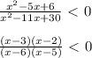 \frac{x^2-5x+6}{x^2-11x+30} \ \textless \ 0 \\ \\ \frac{(x-3)(x-2)}{(x-6)(x-5)} \ \textless \ 0