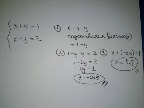 Решить методом крамера {x+y=1 {x-y=2