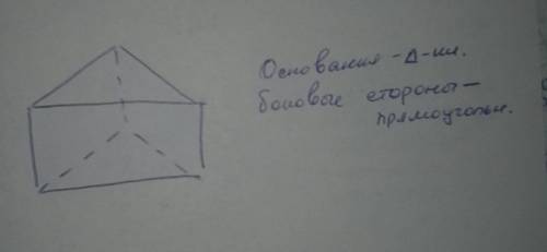 Изобразите прямую призму, основаниями которой являются треугольники. назовите основные элементы.