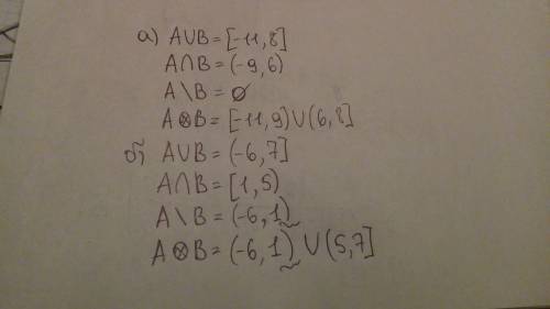 Для данных множеств а и в найти аuв, а∩в, а\в, ахв а) а= (-9; 6), в [-11; 8] б) а= (-6; 5), в [1; 7]