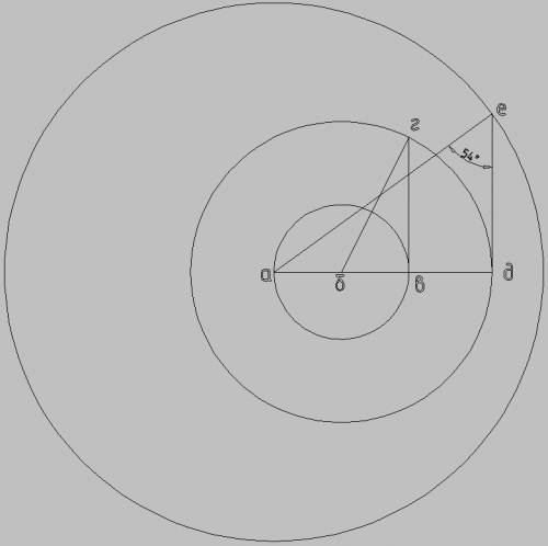 Как построить угол 54 градуса с циркуля и линейки ?