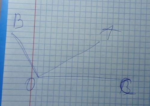 Начерти в тетради острый угол и обозначь его aoc. проведи луч ob так, чтобы получился тупой угол boc