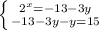 \left \{ {{ 2^{x}=-13-3y } \atop {-13-3y-y=15}} \right.