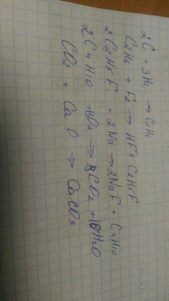 Напишите уравнения реакций необходимых для осуществления превращений c-c2h6-c2h5f-c4h10-co2-caco3
