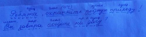 Сделать синтаксический разбор предложений 1),охраняйте родную природу! 2)вы завтра поедете на дачу?