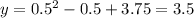 y=0.5^2-0.5+3.75=3.5