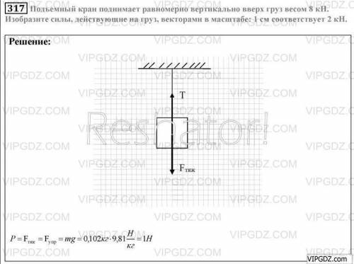 :подъёмный кран поднимает равномерно вертикально вверх груз весом 6 кн. начерти силы, действующие на