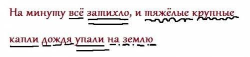 На минуту всё затихлл, и тяжёлые крупные капли дождя упали на землю синтаксический разбор предложени