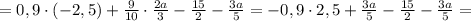 =0,9\cdot(-2,5)+\frac{9}{10}\cdot\frac{2a}{3}-\frac{15}{2}-\frac{3a}{5}=&#10;-0,9\cdot 2,5+\frac{3a}{5}-\frac{15}{2}-\frac{3a}{5}=