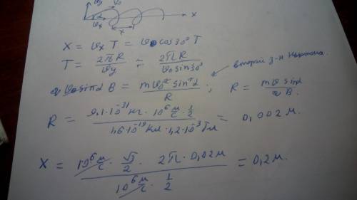 Электрон, движущийся в вакууме со скоростью 10^6 м/с, попадает в однородное магнитное полос индукцие