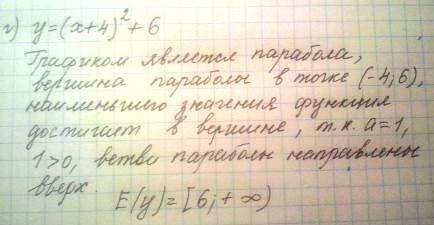 Областю значень якої з даних функцій є промежуток виду [ a; + знак бесконеч) де а - деяке выдмінне в