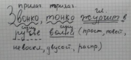 Звонко тонко журчит в ручье волна разобрать стратегический разбор