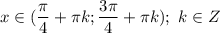 x \in ( \dfrac{\pi}{4}+ \pi k ; \dfrac{3 \pi }{4}+ \pi k);\ k \in Z