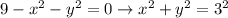 9-x^2-y^2=0\to x^2+y^2=3^2