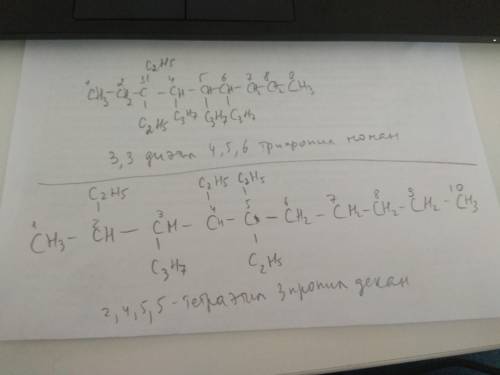 1) 3,3 диэтил 4,5,6 трипропил нонан 2) 2,4,5,5 тетраэтил 3 пропил декан составить структурную формул