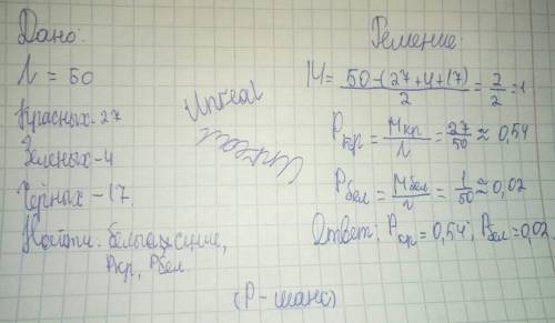 Вмешке лежит 50мячиков,из них 27-красные,4-зеленые,17-черные,еще есть белые и синие,их поровну.найди