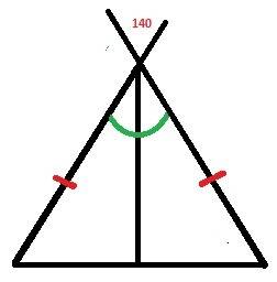 Угол, вертикальный углу при вершине равнобедренного треугольника равен 140 градусов. найдите угол ме