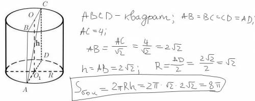 Осевое сечение цилиндра – квадрат, диагональ которого 4 см. найдите площадь боковой поверхности цили