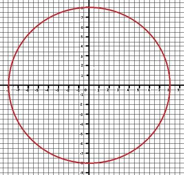 Начерти окружность,радиус которой составляет 8 см.