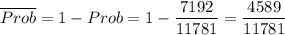 \overline{Prob}=1-Prob=1-\dfrac{7192}{11781}=\dfrac{4589}{11781}