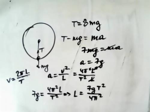 Тело вращается на нити в вертикальной плоскости с периодом т. нить обрывается при нагрузке f=8mg. на
