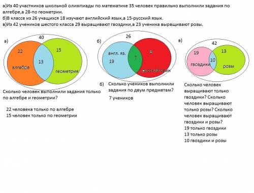 Изобразите при диаграмм эйлера венна условие . поставтье вопросы к и покажите решения. а)из 40 участ