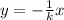 y = - \frac{1}{k} x