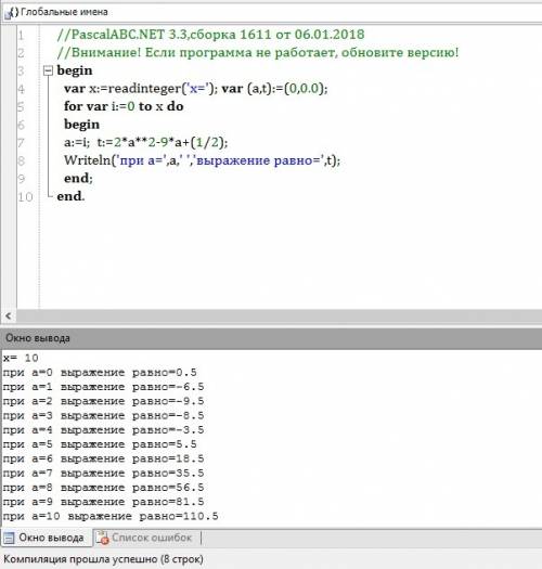 Программа на паскале 7) вычислить значение многочлена: 2a^2-9a+1/2 для a= 0,1,