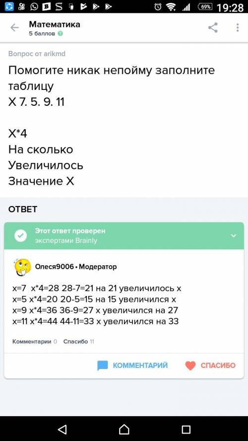 Заполни таблицу. x 7 5 9 11 x*4 на сколько увеличилось значение x?