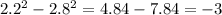 2.2 {}^{2} - 2.8 {}^{2} = 4.84 - 7.84 = - 3