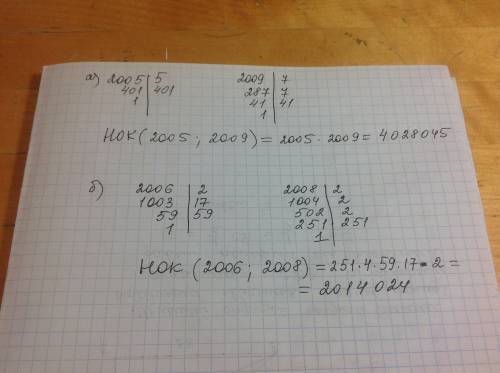 Найдите наименьшее общее кратное а) у 2005 и 2009 .б) у 2006 и 2008