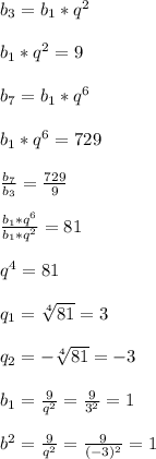 b _{3}= b _{1}* q^{2}\\\\b _{1} * q^{2}=9\\\\b _{7}=b _{1}* q^{6}\\\\b _{1}*q^{6} =729\\\\ \frac{b _{7} }{b _{3} } = \frac{729}{9}\\\\ \frac{b _{1} *q^{6} }{b _{1}* q^{2} } =81 \\\\ q^{4}=81\\\\q _{1}= \sqrt[4]{81}=3\\\\q _{2}=- \sqrt[4]{81} = - 3\\\\b _{1}= \frac{9}{ q^{2} }= \frac{9}{3 ^{2} } =1\\\\b ^{2}= \frac{9}{ q^{2} }= \frac{9}{(-3) ^{2} } =1